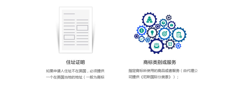 英國商標注冊所需資料