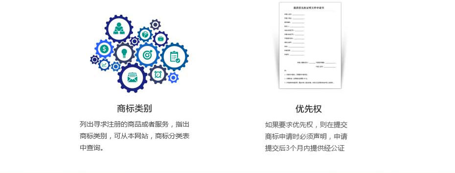 古巴商標注冊準備資料二