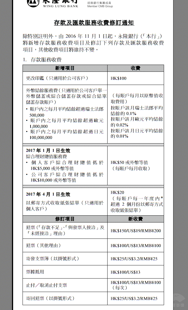 香港永隆銀行收費(fèi)標(biāo)準(zhǔn)1