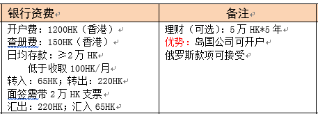 香港星展銀行開戶費(fèi)用