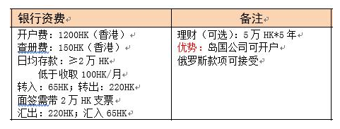 香港新展銀行開(kāi)戶費(fèi)用