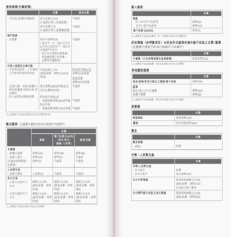 香港華僑永亨銀行其他費用6