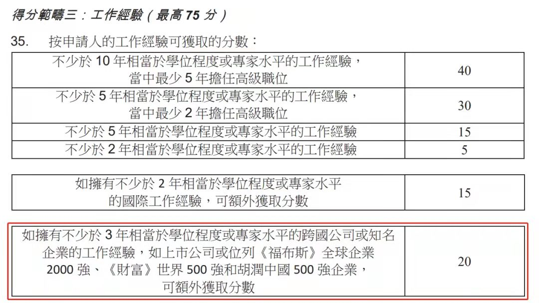 香港優(yōu)才計劃，2023年最新政策變化!