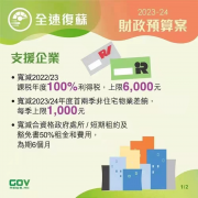 香港政府發(fā)布2023-24年度財(cái)政預(yù)算案，推出多項(xiàng)利民措施!香港經(jīng)濟(jì)將迎來新機(jī)遇